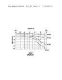 WIRELESS, ULTRASONIC PERSONAL HEALTH MONITORING SYSTEM diagram and image