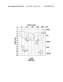 WIRELESS, ULTRASONIC PERSONAL HEALTH MONITORING SYSTEM diagram and image