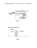 WIRELESS, ULTRASONIC PERSONAL HEALTH MONITORING SYSTEM diagram and image