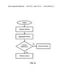 Versatile video interpretation, visualization, and management system diagram and image