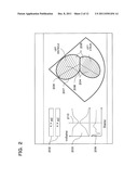 MEDICAL IMAGE DISPLAY METHOD, MEDICAL IMAGE DIAGNOSTIC APPARATUS, AND     MEDICAL IMAGE DISPLAY DEVICE diagram and image