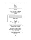 OPTICAL TOMOGRAPHIC IMAGING APPARATUS diagram and image