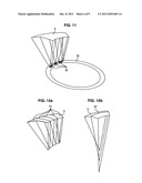 ULTRASOUND DEVICE COMPRISING MEANS TO GENERATE ULTRASOUND BEAM PRESENTING     A CONCAVE SEGMENT SHAPE HAVING A SINGLE CURVATURE diagram and image