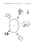 MANAGEMENT OF MEDICAL INFORMATION diagram and image