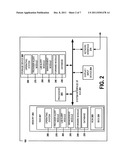 MANAGEMENT OF MEDICAL INFORMATION diagram and image