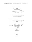 PUNCTURE TOOL, DEVICE FOR MEASURING BIOLOGICAL SAMPLE AND SYSTEM FOR     MEASURING BIOLOGICAL SAMPLE diagram and image