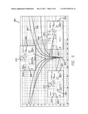 REDUCING RESONANT CURRENTS IN A RESONATING CIRCUIT DURING MRI SCANS diagram and image