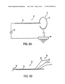 APPARATUS AND METHODS FOR TREATING TISSUE diagram and image