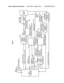 CONTROL DEVICE FOR LEGGED MOBILE ROBOT diagram and image