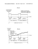 CONTROL DEVICE FOR LEGGED MOBILE ROBOT diagram and image