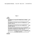 CONTROL DEVICE FOR LEGGED MOBILE ROBOT diagram and image