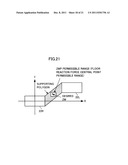 CONTROL DEVICE FOR LEGGED MOBILE ROBOT diagram and image