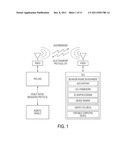 Remote Vehicle Control System and Method diagram and image