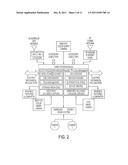 Remote Vehicle Control System and Method diagram and image