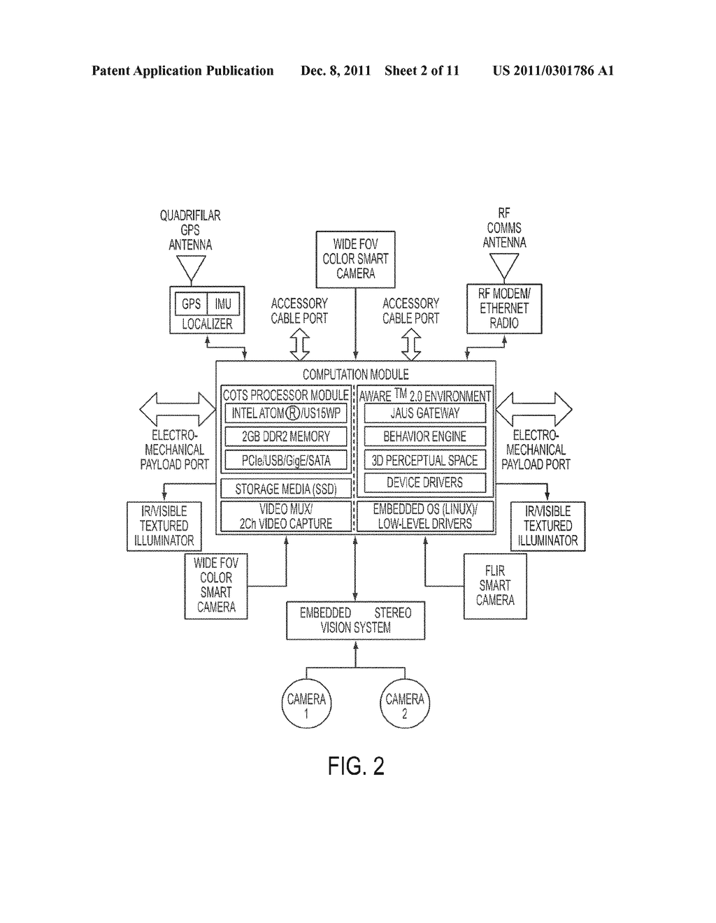 Remote Vehicle Control System and Method - diagram, schematic, and image 03