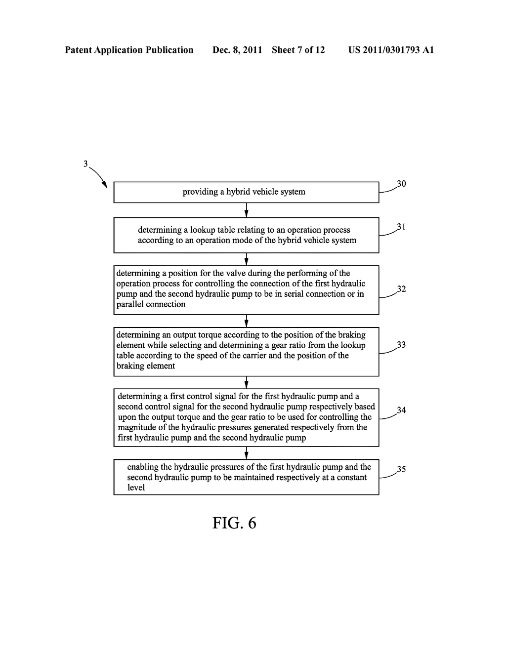 METHOD AND SYSTEM FOR CONTROLLING HYDRAULIC APPARATUS FOR CONTINUOUSLY     VARIABLE TRANSMISSION OF HYBRID VEHICLE SYSTEM - diagram, schematic, and image 08