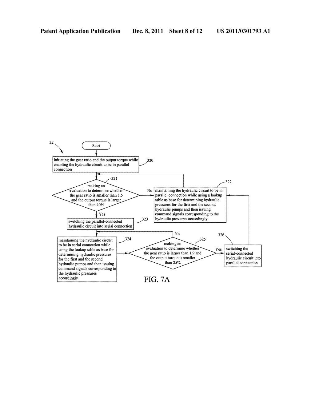 METHOD AND SYSTEM FOR CONTROLLING HYDRAULIC APPARATUS FOR CONTINUOUSLY     VARIABLE TRANSMISSION OF HYBRID VEHICLE SYSTEM - diagram, schematic, and image 09