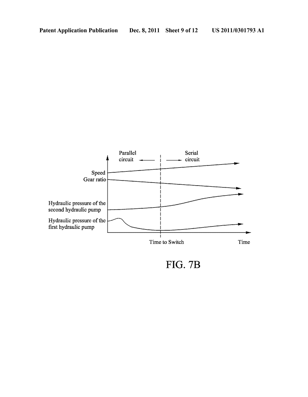 METHOD AND SYSTEM FOR CONTROLLING HYDRAULIC APPARATUS FOR CONTINUOUSLY     VARIABLE TRANSMISSION OF HYBRID VEHICLE SYSTEM - diagram, schematic, and image 10