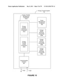 INCREASING VEHICLE SECURITY diagram and image