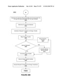 INCREASING VEHICLE SECURITY diagram and image