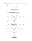 INCREASING VEHICLE SECURITY diagram and image