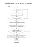 INCREASING VEHICLE SECURITY diagram and image