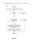 INCREASING VEHICLE SECURITY diagram and image