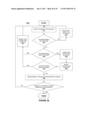 INCREASING VEHICLE SECURITY diagram and image