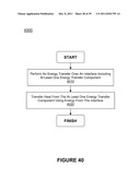 INCREASING VEHICLE SECURITY diagram and image