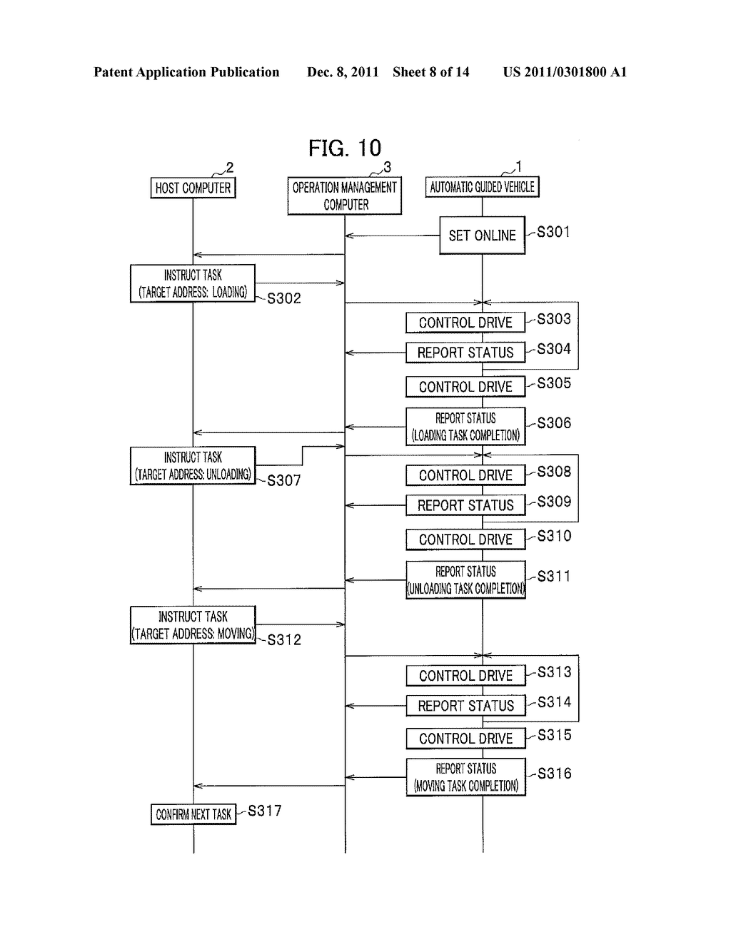 AUTOMATIC GUIDED VEHICLE AND METHOD FOR DRIVE CONTROL OF THE SAME - diagram, schematic, and image 09