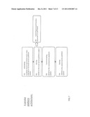 ON-BOARD SERVICE PLATFORM AND SERVICES FOR FLEET MAINTENANCE AND     MANAGEMENT diagram and image