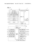 VEHICULAR INPUT MANIPULATION APPARATUS diagram and image