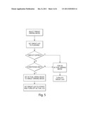 ROTARY ENCODER GEAR SELECTOR FOR VEHICLE diagram and image