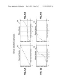 ELECTRONIC THROTTLE CONTROL diagram and image