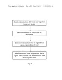 NAVIGATION SYSTEM AND METHOD FOR PROVIDING DEPARTURE TIMES diagram and image