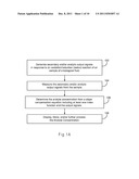 Slope-Based Compensation Including Secondary Output Signals diagram and image