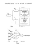 PREDICTION METHOD FOR THE SCREENING, PROGNOSIS, DIAGNOSIS OR THERAPEUTIC     RESPONSE OF PROSTATE CANCER, AND DEVICE FOR IMPLEMENTING SAID METHOD diagram and image