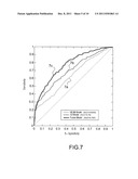 PREDICTION METHOD FOR THE SCREENING, PROGNOSIS, DIAGNOSIS OR THERAPEUTIC     RESPONSE OF PROSTATE CANCER, AND DEVICE FOR IMPLEMENTING SAID METHOD diagram and image