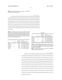 PREDICTION METHOD FOR THE SCREENING, PROGNOSIS, DIAGNOSIS OR THERAPEUTIC     RESPONSE OF PROSTATE CANCER, AND DEVICE FOR IMPLEMENTING SAID METHOD diagram and image