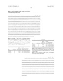 PREDICTION METHOD FOR THE SCREENING, PROGNOSIS, DIAGNOSIS OR THERAPEUTIC     RESPONSE OF PROSTATE CANCER, AND DEVICE FOR IMPLEMENTING SAID METHOD diagram and image