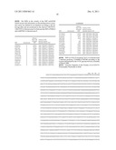 PREDICTION METHOD FOR THE SCREENING, PROGNOSIS, DIAGNOSIS OR THERAPEUTIC     RESPONSE OF PROSTATE CANCER, AND DEVICE FOR IMPLEMENTING SAID METHOD diagram and image