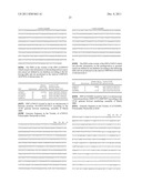 PREDICTION METHOD FOR THE SCREENING, PROGNOSIS, DIAGNOSIS OR THERAPEUTIC     RESPONSE OF PROSTATE CANCER, AND DEVICE FOR IMPLEMENTING SAID METHOD diagram and image