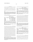 PREDICTION METHOD FOR THE SCREENING, PROGNOSIS, DIAGNOSIS OR THERAPEUTIC     RESPONSE OF PROSTATE CANCER, AND DEVICE FOR IMPLEMENTING SAID METHOD diagram and image