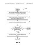 VIBRATOR MOTOR SPEED DETERMINATION IN A MOBILE COMMUNICATIONS DEVICE diagram and image