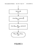 Accelerating Automatic Test Pattern Generation in a Multi-Core Computing     Environment via Speculatively Scheduled Sequential Multi-Level Parameter     Value Optimization diagram and image