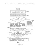 EQUIVALENT CIRCUIT SIMULATION SYSTEM AND METHOD FOR HSPICE diagram and image