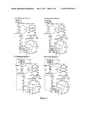 METHOD FOR DETERMINING GENE KNOCKOUTS diagram and image