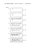 SPEECH RECOGNITION PROCESSING SYSTEM AND SPEECH RECOGNITION PROCESSING     METHOD diagram and image