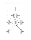 METHOD OF DELIVERING GOODS AND SERVICES VIA MEDIA RELATED APPLICATIONS diagram and image