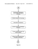 METHOD OF DELIVERING GOODS AND SERVICES VIA MEDIA RELATED APPLICATIONS diagram and image